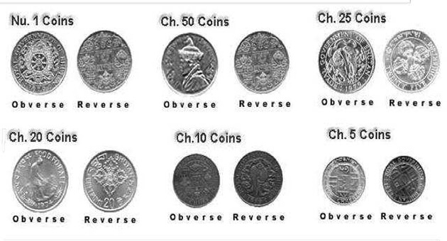 Coins - Bhutan money