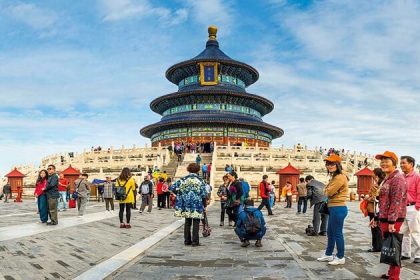 Forbidden City - china 2 week tour