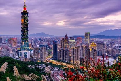 Taipei 101 - taiwan 2 week itinerary